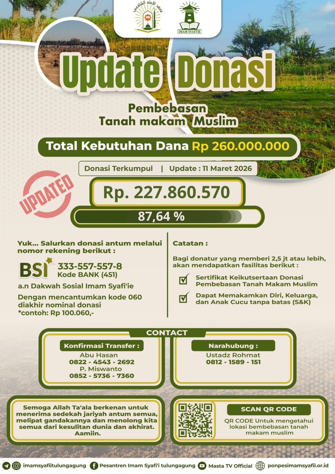 Pembebasan Tanah Makam Muslim